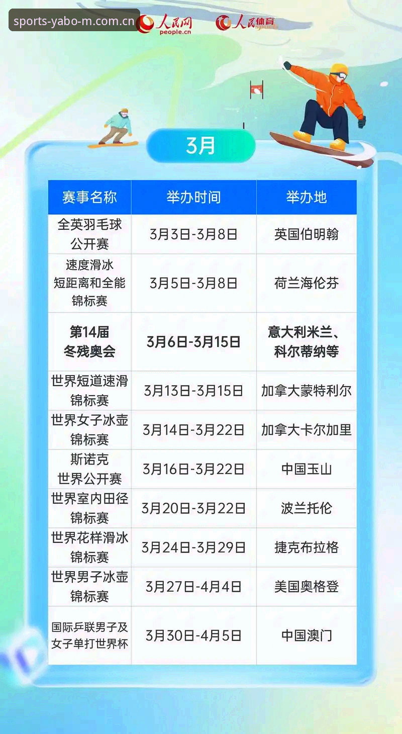 2026世界杯彪马球衣撕裂事件深度解析：从72克球衣到YABO体育观赛全指南
