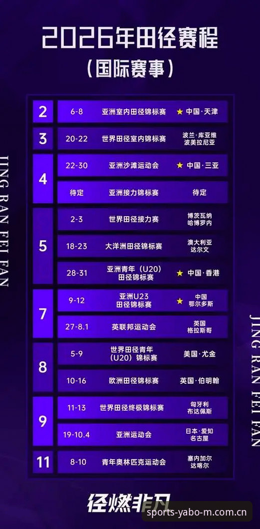 同类赛事数据推荐YABOSPORTS 2026版深度评测：从“看球”到“用球”的实战转换